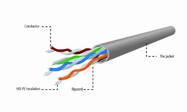 CABLEXPERT CAT5E UTP LAN CABLE (CCA) STRANDED 305M