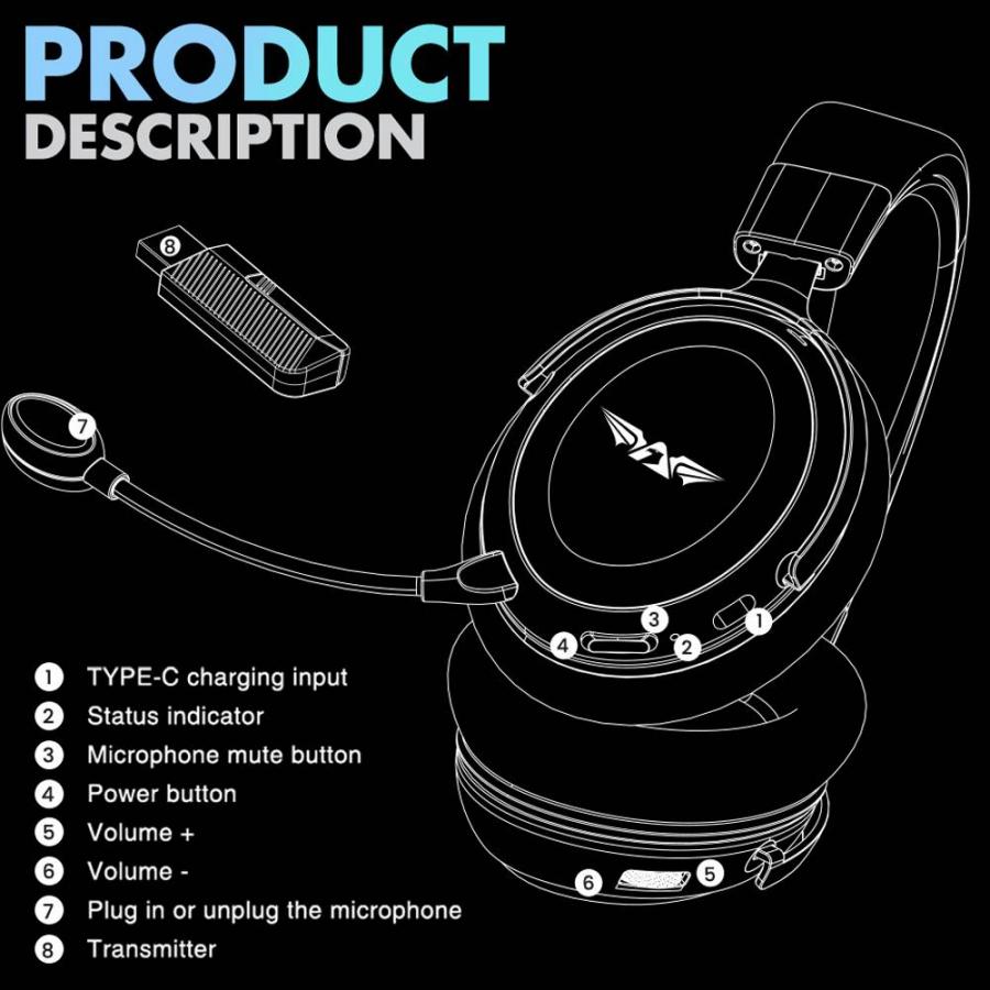ARMAGGEDDON eDSP 7.1 SURROUND QUAD-MODE WIRELESS HEADSET ORION 7 DUNE