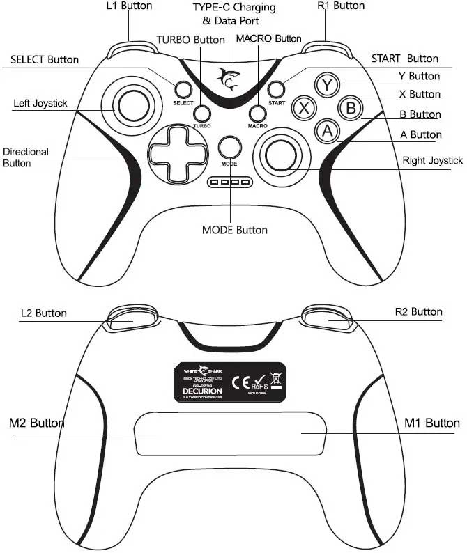 WHITE SHARK 3IN1 GAMEPAD GP-20238 BLACK/RED