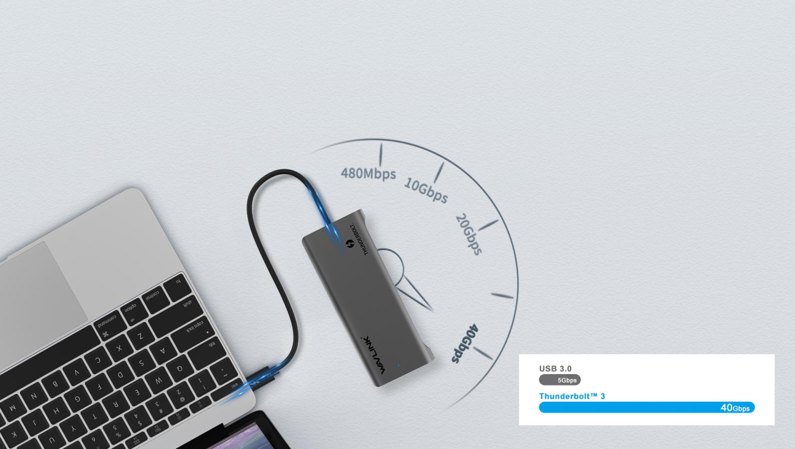 WAVLINK THUNDERBOLT 3 SINGLE 5K DUAL 4K MINI DOCKING STATION