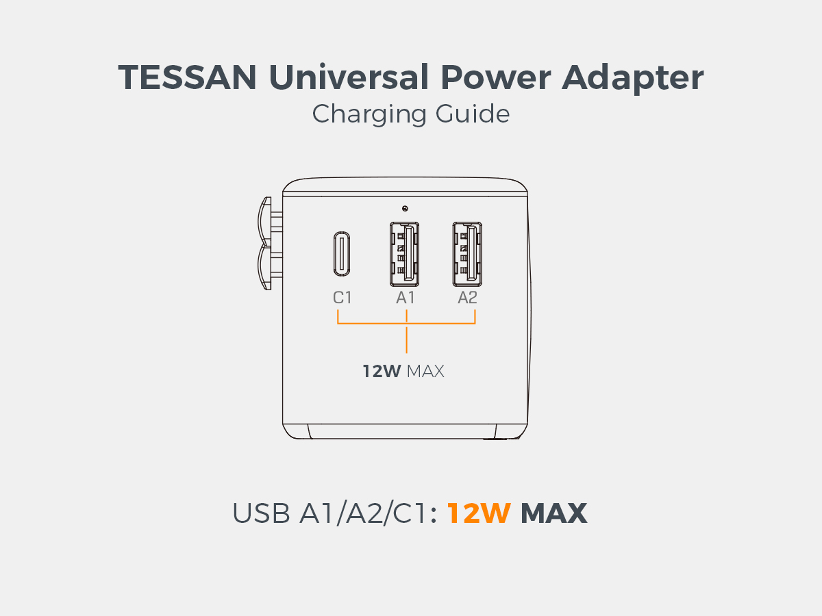 TESSAN UNIVERSAL TRAVEL ADAPTER 2xUSB, 1xTYPE-C MAX 15W