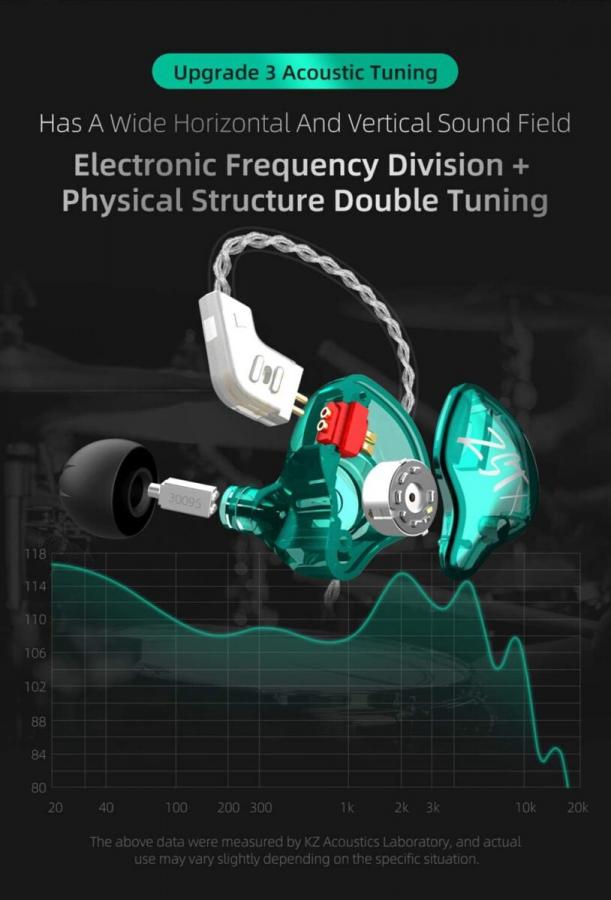 KZ ZST X Black With Mic - IEM 3,5 In Ear Monitor Earphones, Dynamic Hybrid Dual Driver 1BA+1DD,  2x
