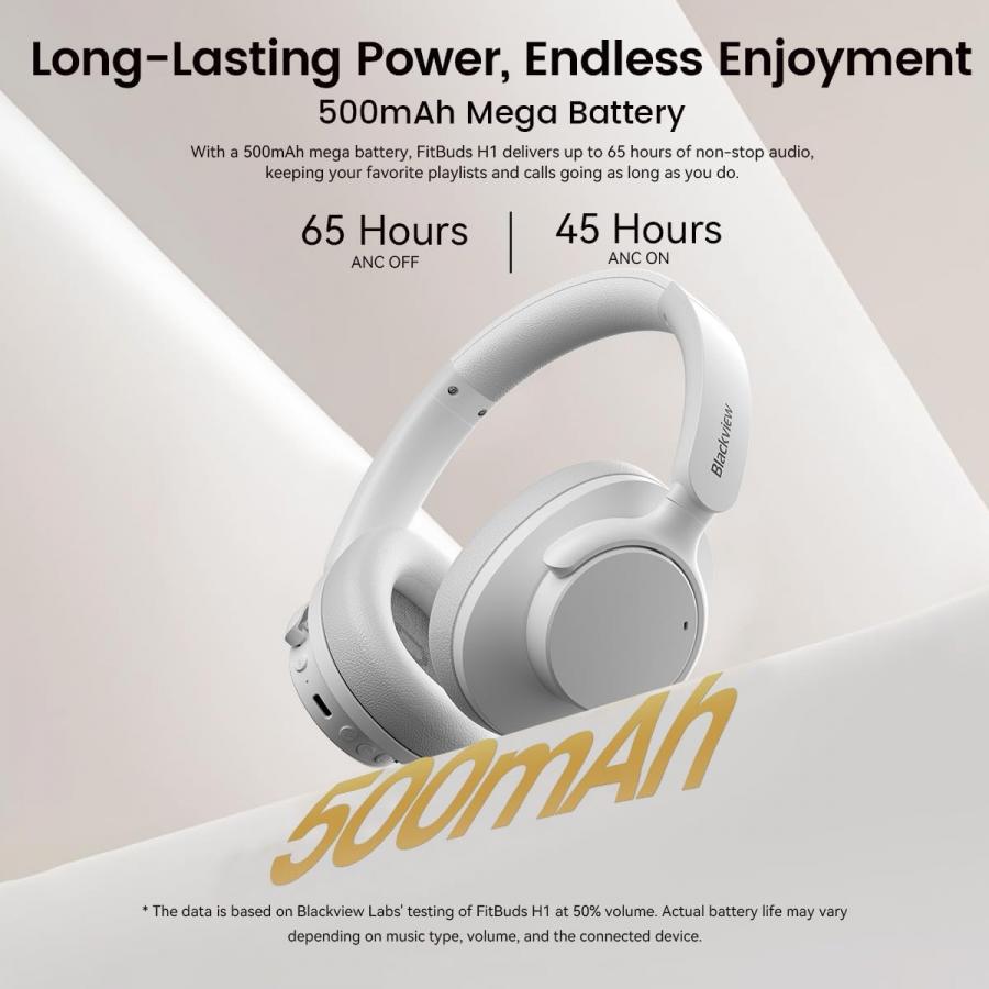 BLACKVIEW BT5.4 ENC HEADPHONES WHITE
