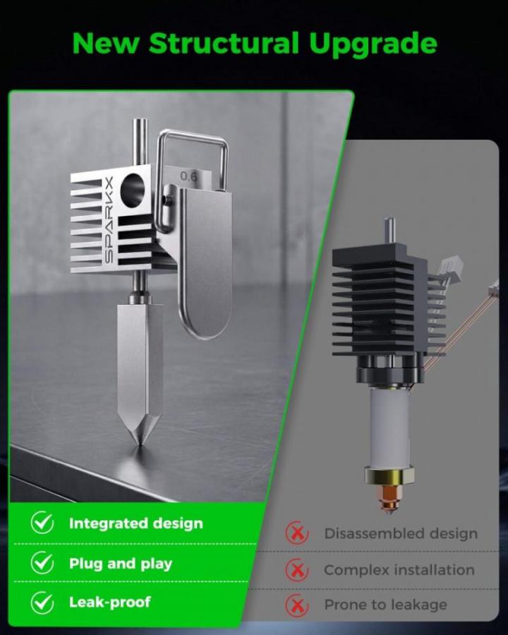 Creality SparkX i7 0.2mm Hot End & Nozzle - Nickel Plated Copper Alloy + Hardened Steel