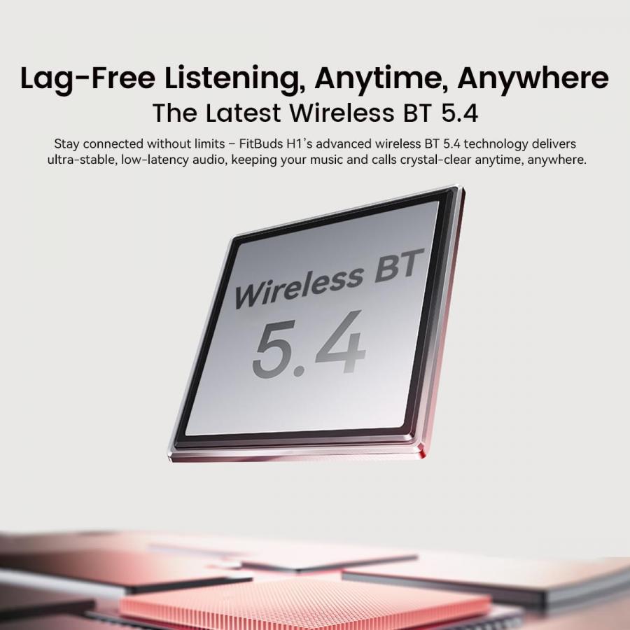 BLACKVIEW BT5.4 ENC HEADPHONES WHITE