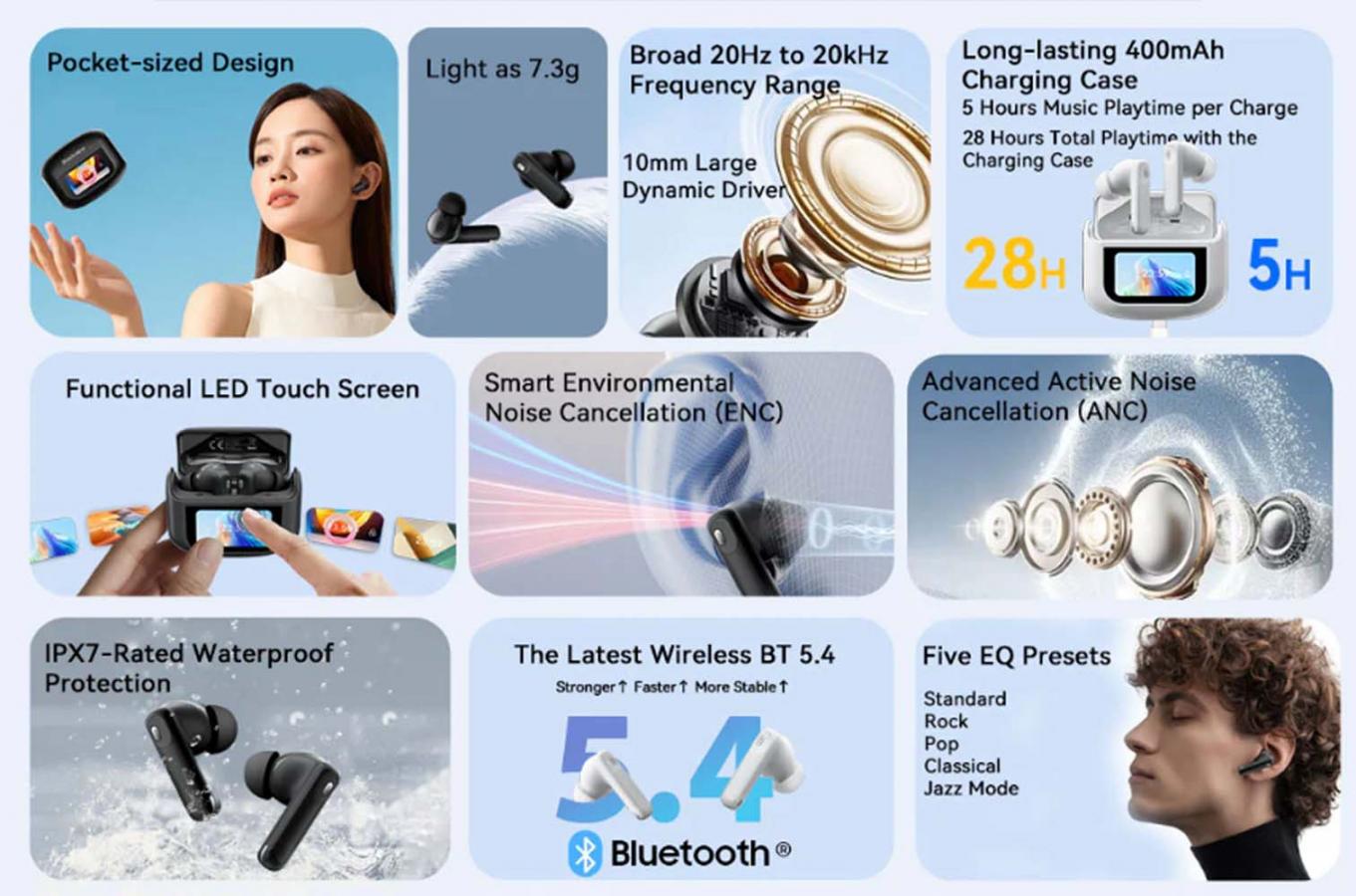 BLACKVIEW ENC BT5.4 AIRBUDS 12 WITH LED SCREEN & CHARGING DOCK WHITE