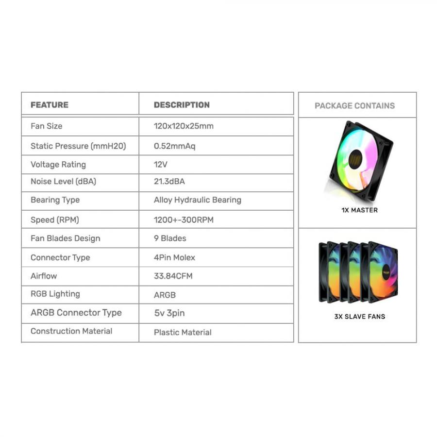 ARMAGGEDDON COOLING 4xFAN KIT 12CM ARGB KIT 5000 WHITE