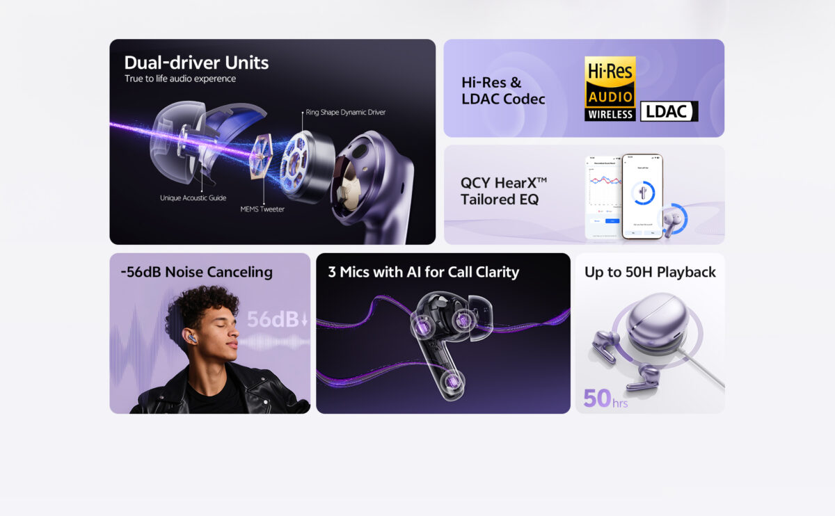 QCY Melobuds N70 ANC Grey - 55db ANC TWS Flagship Hi-Res Earbuds LDAC BT 6.0 IPX5 Wireless charge