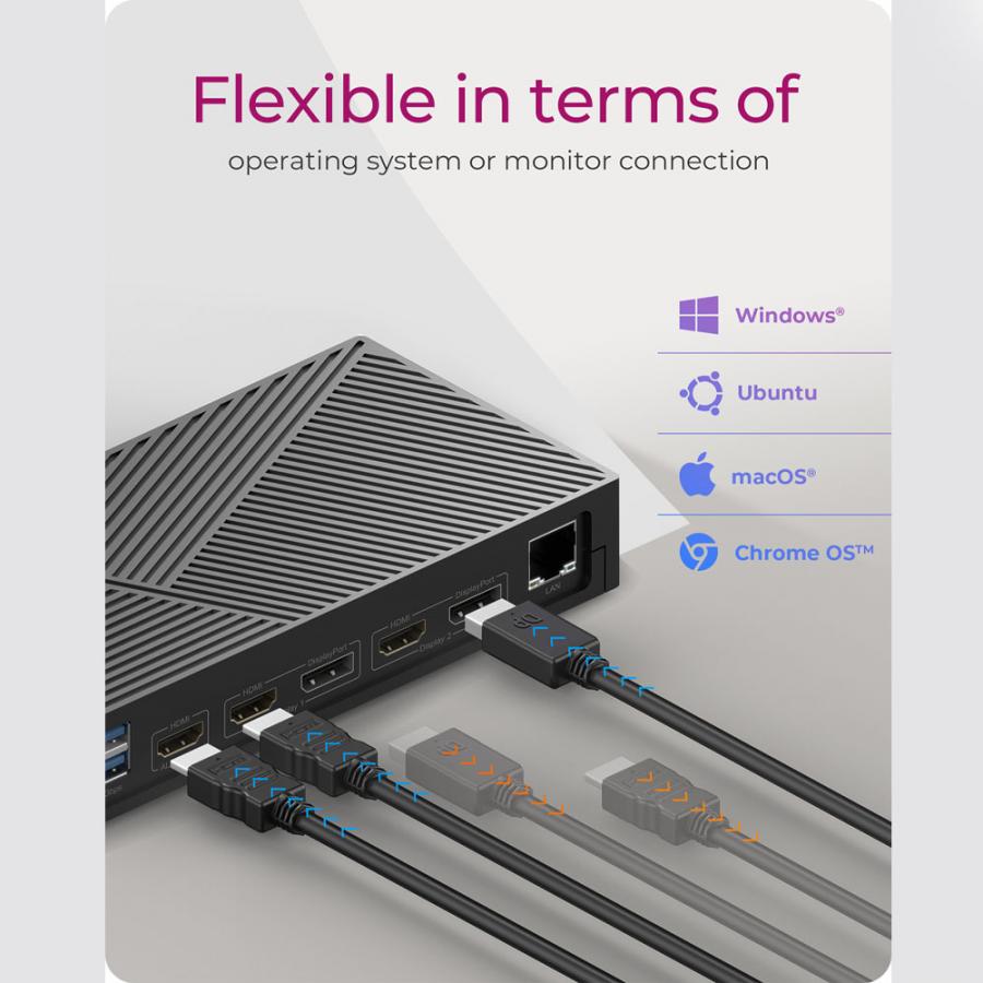 ICY BOX 11 IN 1 TYPE-C HYBRID DOKING STATION WITH TRIPLE VIDEO OUTPUT