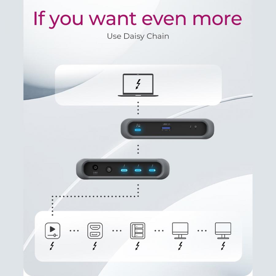 ICY BOX 4-PORT THUNDERBOLT 4 TYPE-C 3.2 HUB 8K VIDEO OUTPUT
