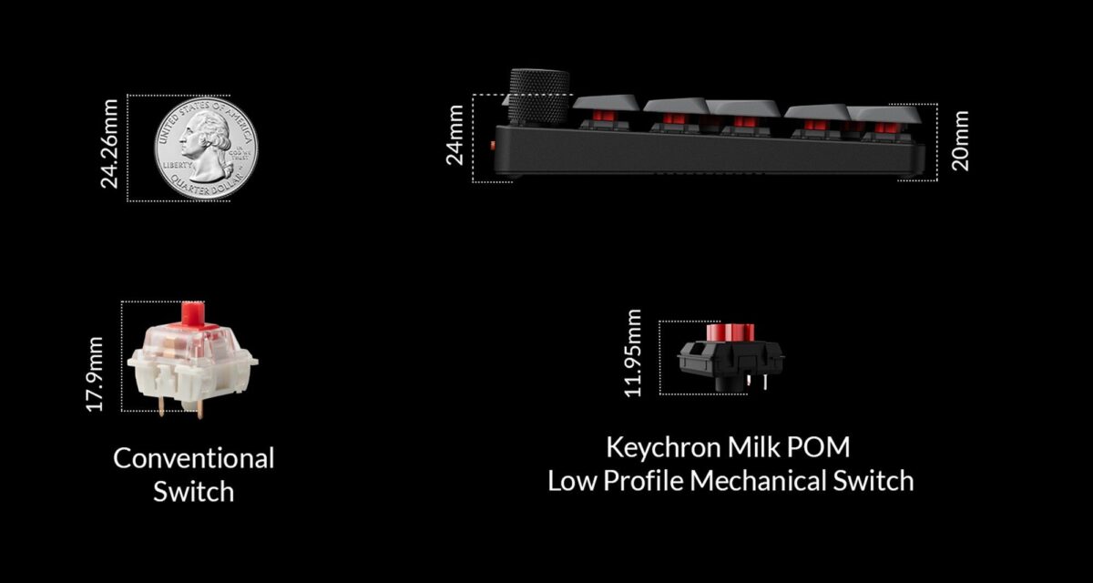 Keychron K0 Max (K0M-H1) QMK Wireless Custom Num Pad Mechanical Low Profile Red Switch RGB Hot-Swap