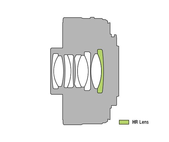 Olympus MC 2.0 Teleconverter for M.ZUIKO DIGITAL 40-150mm 1:2.8 PRO & M.ZUIKO DIGITAL ED 300mm 1:4 P