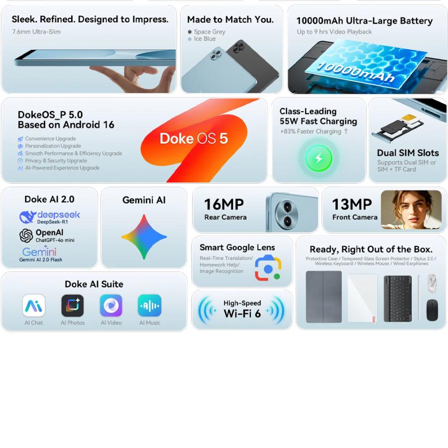 BLACKVIEW 4G OCTACORE 12.2' TABLET SET (8GB+256GB) ANDROID 16 GREY