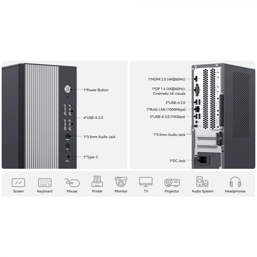 BLACKVIEW MINI PC OCTA-CORE INTEL CORE 5 210H GEN13 (16GB+512GB) WIN11 PRO BLACK