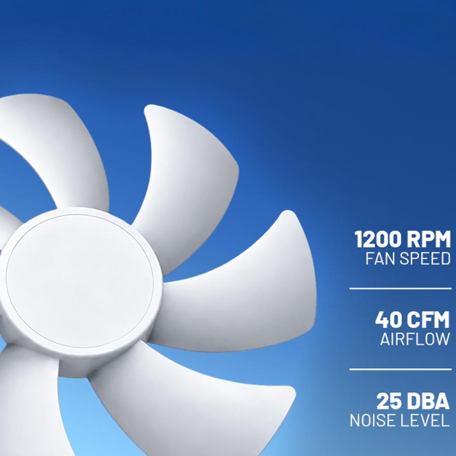 ARMAGGEDDON ARGB PC FAN KIT 8000 PWM 120-V FORWARD WHITE