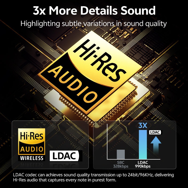 QCY AilyBuds E10 Black Hires Audio LDAC Semi-Ear TWS 4mics ENC 13mm dynamic driver IPX4 35h