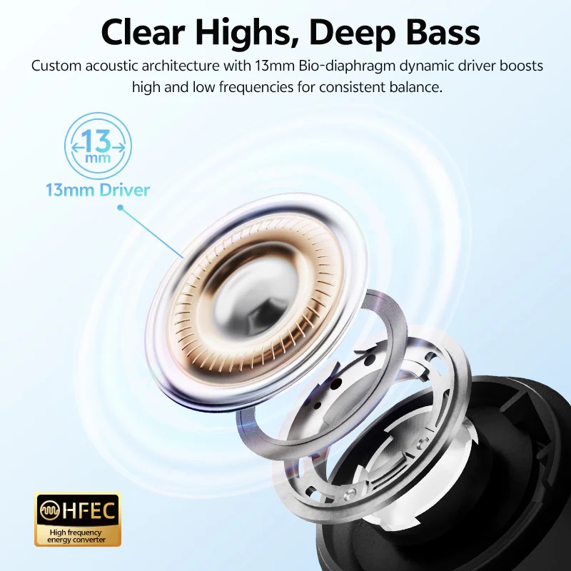 QCY AilyBuds E10 Blue Hires Audio LDAC Semi-Ear TWS 4mics ENC 13mm dynamic driver IPX4 35h
