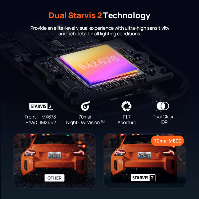 70mai Μ800-2 4Κ Dash Cam set & Rear Cam. 3840?2160 GPS & Hi Temperature Battery