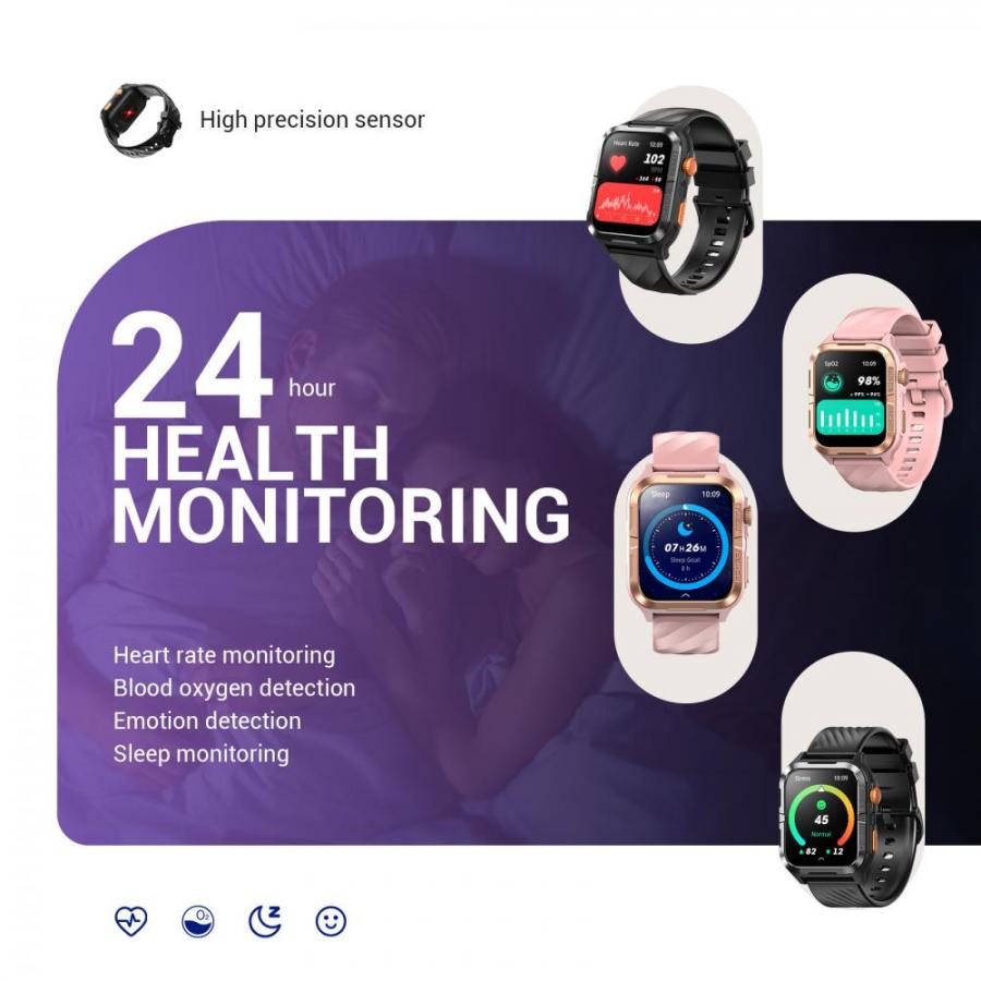 BLACKVIEW BT5.3 WATERPROOF-10M SMARTWATCH WITH DA GPT & LED TORCH PINK