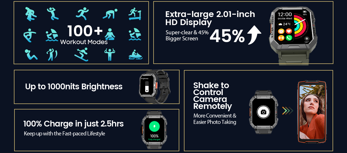 BLACKVIEW BT5.3 SMARTWATCH GREEN