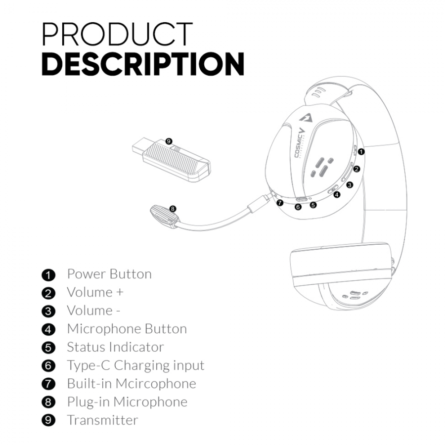 ARMAGGEDDON TRIMODE HEADPHONE COSMIC V ULTRACLEAR GRAVITY