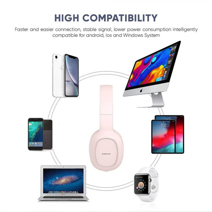 SONICGEAR BT5.4 HEADPHONES TYPE-C AIRPHONE III CARBON