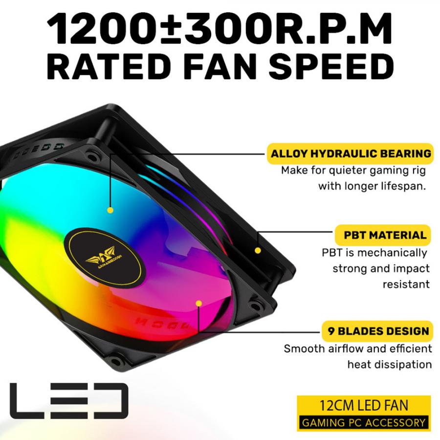 ARMAGGEDDON DURABLE SILENT FAN ARGB KIT 6000 PRO BLACK
