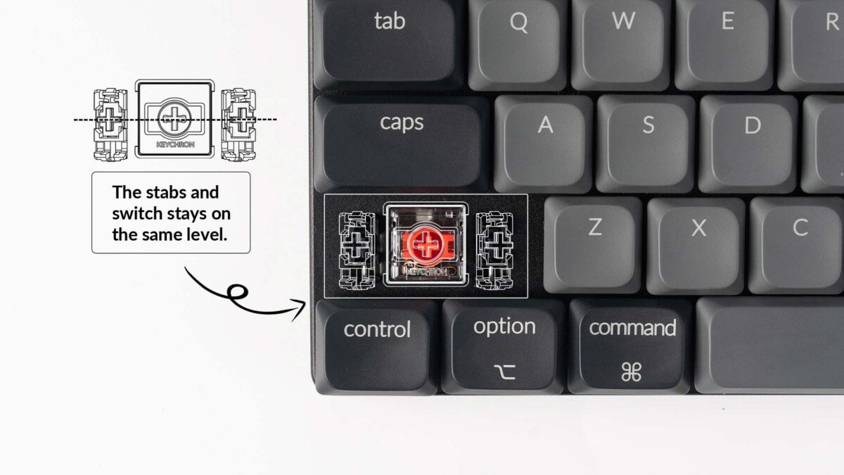 Keychron K3 V3 (K3X-B1) QMK Wireless Mechanical Keyboard Red Switch RGB 75% US Layout